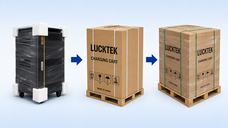 Packaging and shipping of LUCKTEK LK-PH20 20-slot desktop countertop phone charging locker station on pallet